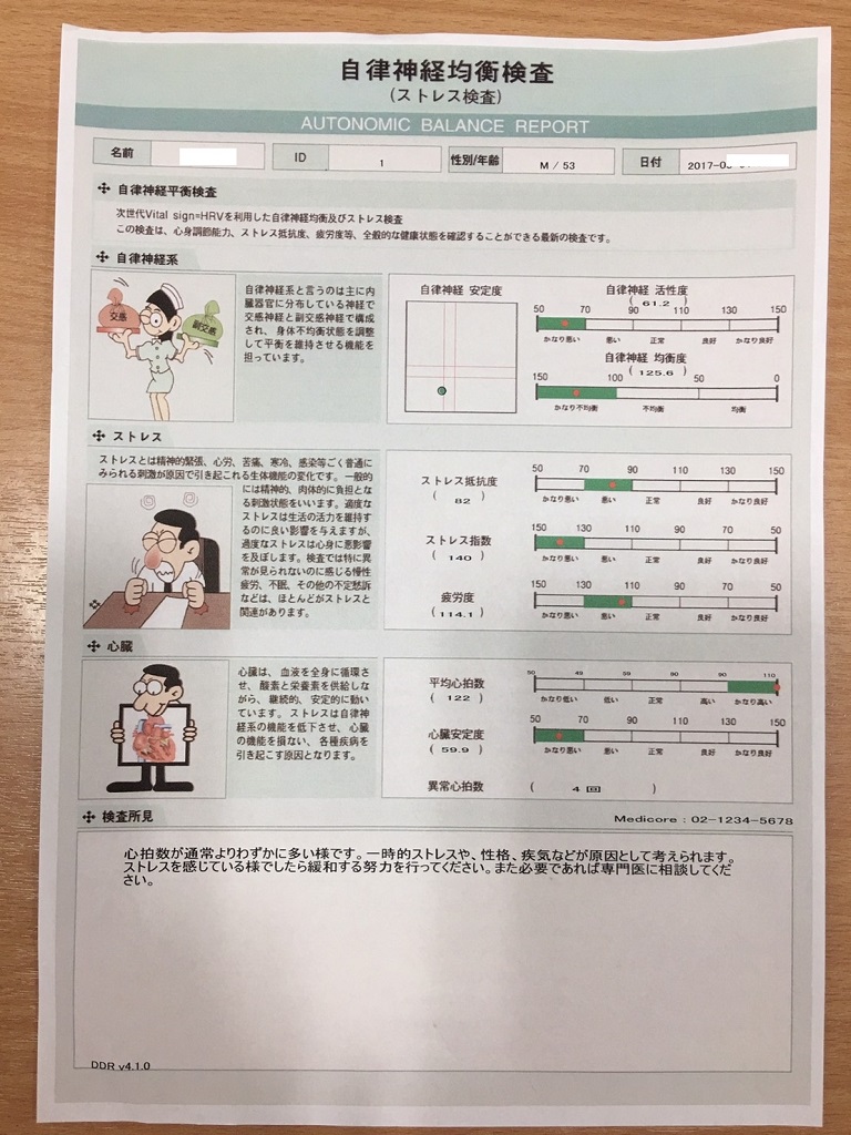 口臭